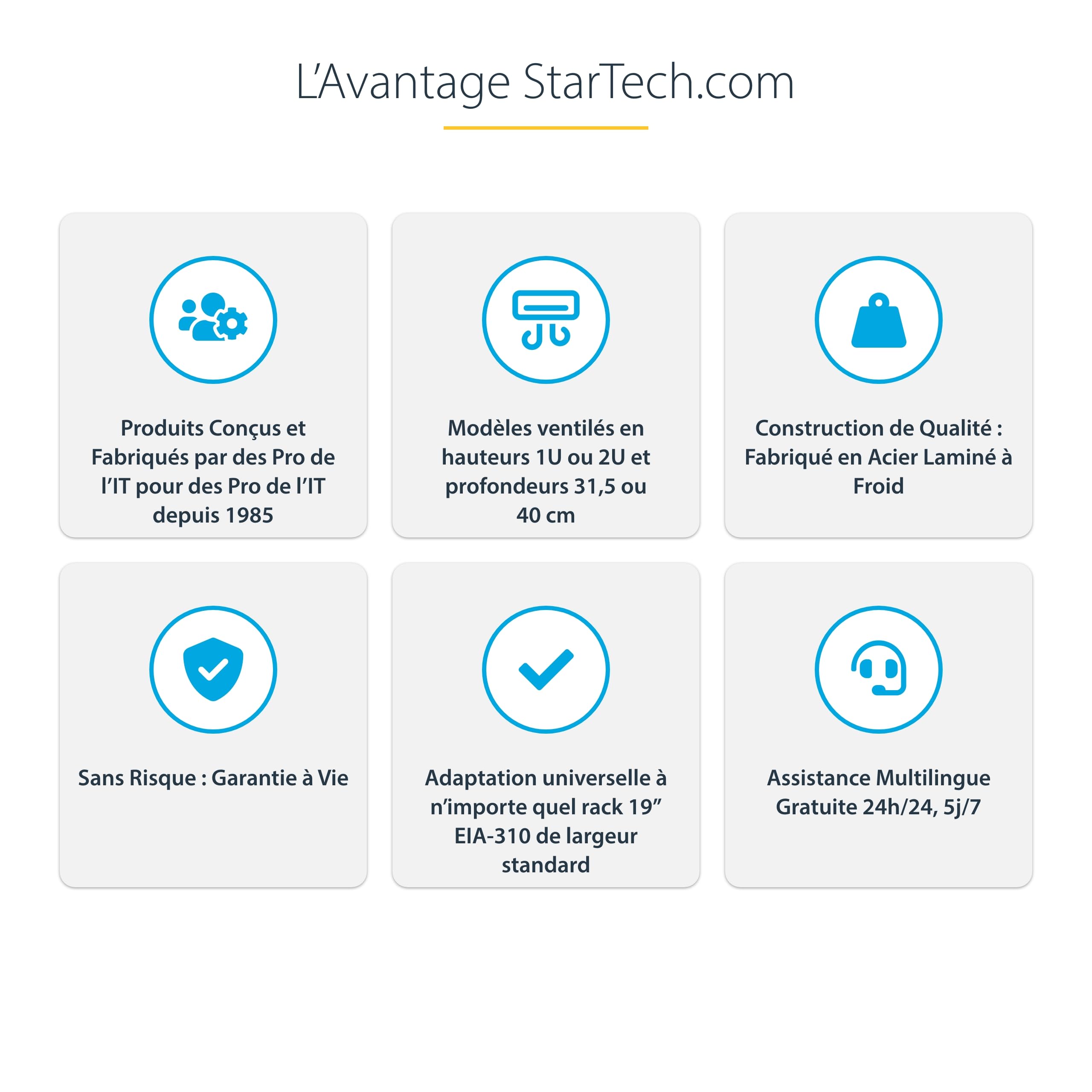 StarTech.COM Étagère 1U Ventilée pour Rack de Serveur, Profondeur de Montage de 40cm, Acier, Max 14kg, Écrous et Vis