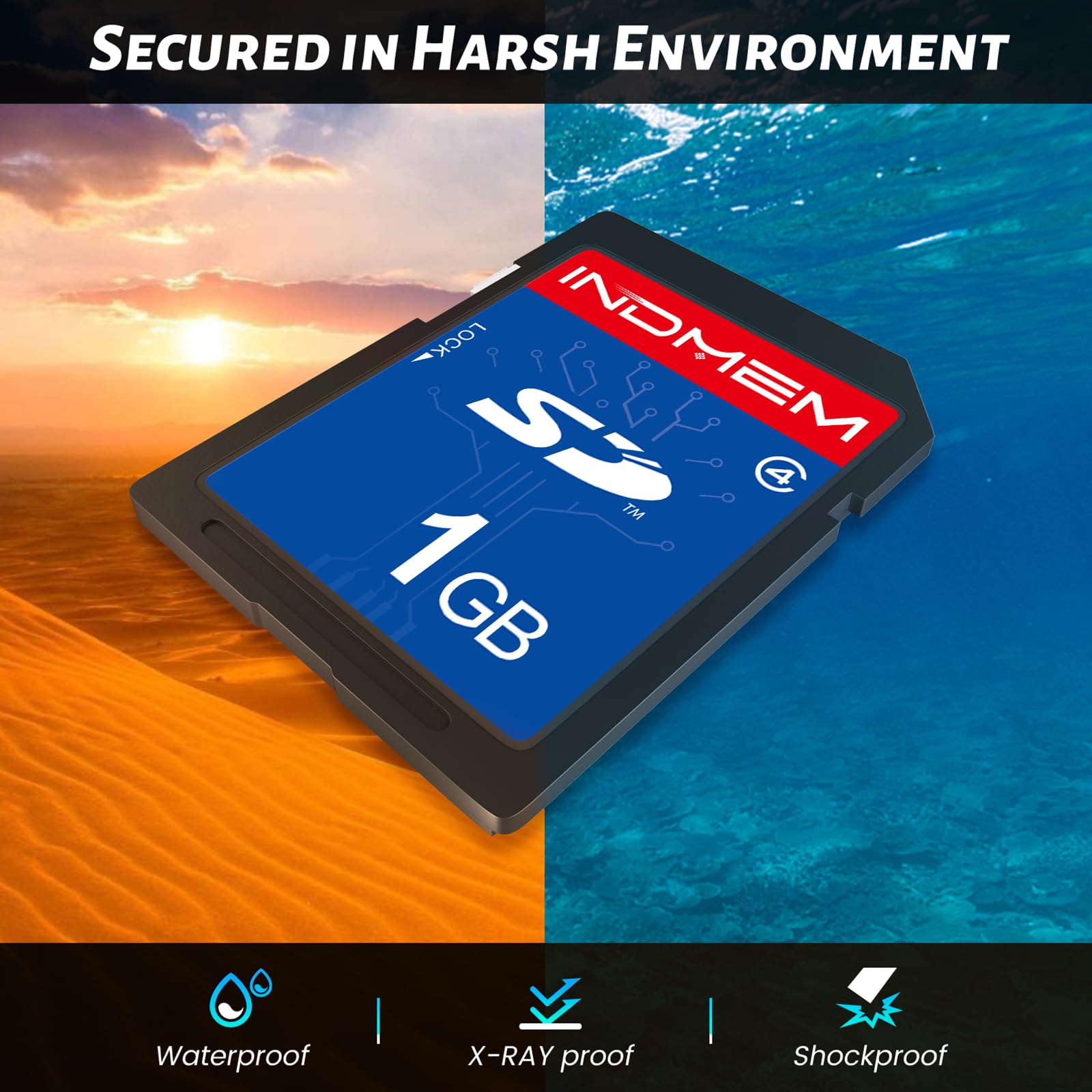 INDMEM Scheda SD da 1 GB, 6 confezioni Classe 4 1GB Scheda di Memoria Flash MLC Standard Secure Digital Card Camera Card
