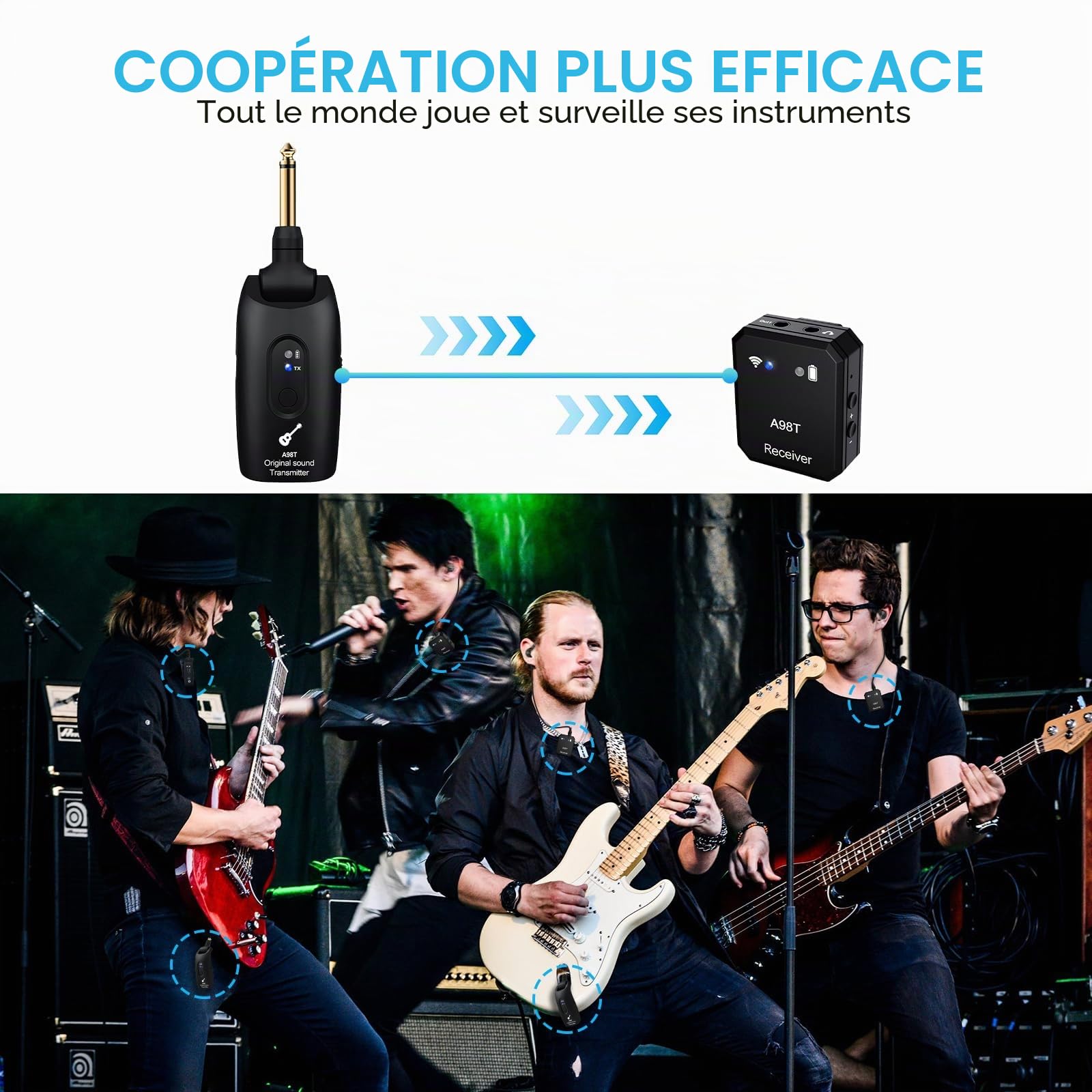 Système de surveillance intra-auriculaire sans fil, système IEM sans fil 2,4 GHz avec émetteur rotatif à 270 °, appairage automatique, surveillance intra-auriculaire pour studio, répétition