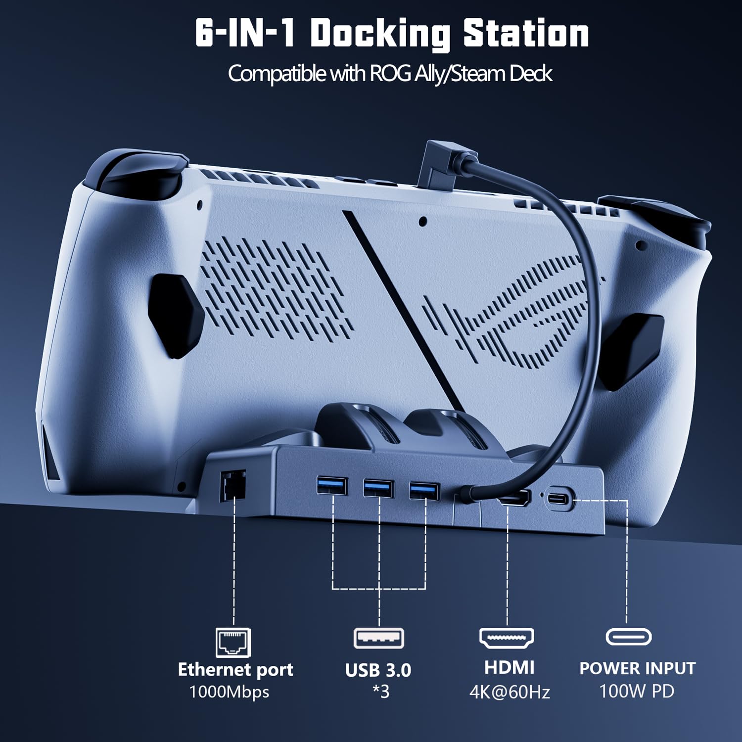 Estación de acoplamiento para ROG Ally/Steam Deck, base 6 en 1 con HDMI 2.0 4K a 60Hz Gigabit Ethernet 3 USB-A y USB-C 3.0 carga compatible con ROG Ally/Steam Deck