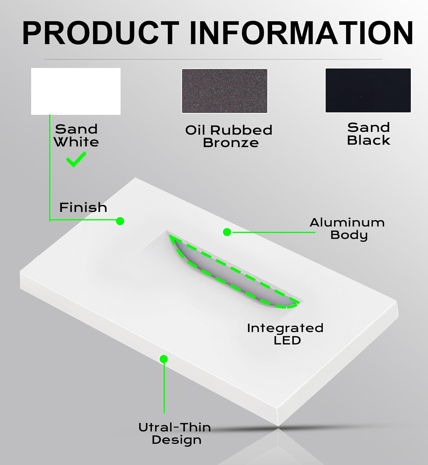Diagram showing the components of the CLOUDY BAY step light, including Sand White finish, Aluminum Body, Integrated LED, and Ultra-Thin Design.