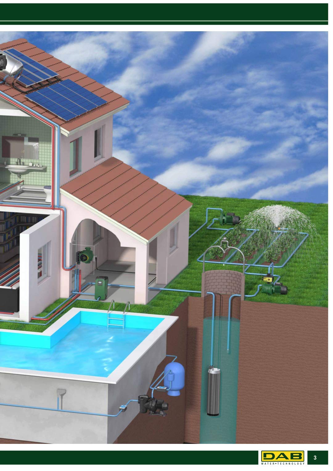 DAB EURO 30/30 M 0,6 HP Pompa centrifuga multistadio per abitazione agricoltura giardino industria