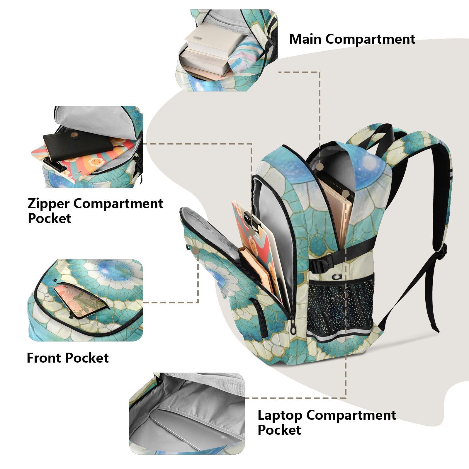 Plecak na laptopa Turkusowy Mandala Art Print Work Bookbag 44.5 cm