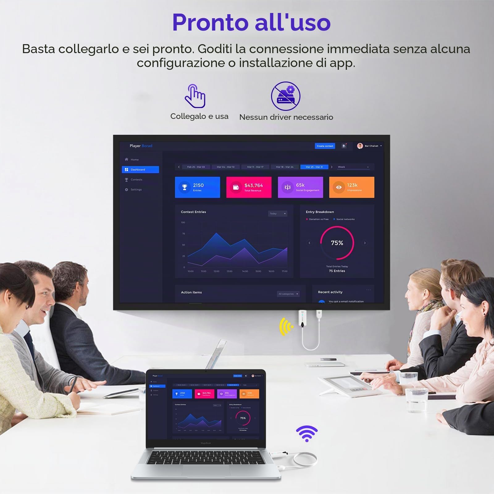 EDUP Trasmettitore e Ricevitore HDMI Wireless, Plug & Play 1080P Full HD HDMI Wireless Extender per Trasmettere Audio e Video HD a Monitor/Laptop/PC/TV Box/Proiettore, H DMI Trasmissione Radio