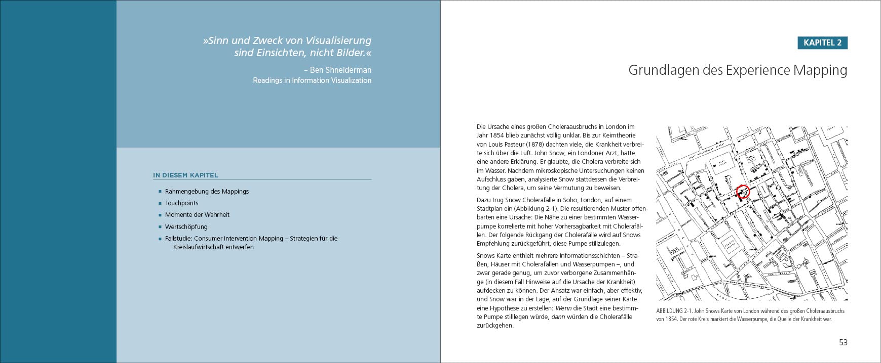 Customer Experience visualisieren und verstehen: Durch Journeys, Service Blueprints und Diagramme zu einer erfolgreichen Kundenausrichtung (Animals)