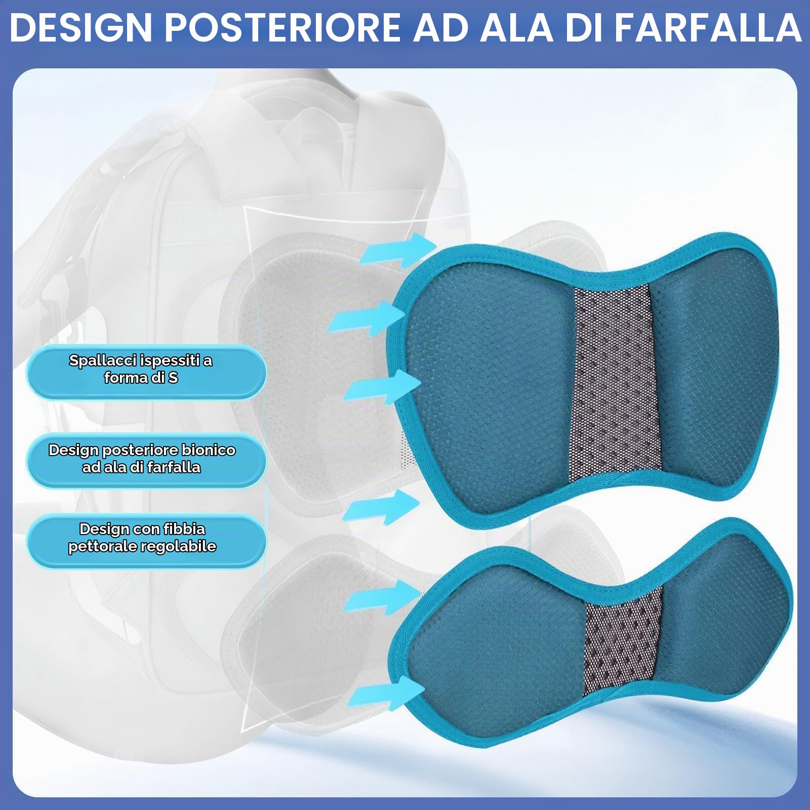 Amythe Zaino Ragazzo 1a-5a Elementare Scuola Viaggio | Zaino Ergonomico Bambini 6-12 Anni Riflettente 26L Blu