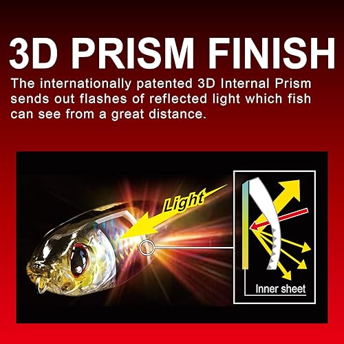 Miniatura 2 de Yo-Zuri 3DS Minnow - Señuelo Crankbait de buceo de pesca de superficie , Multi