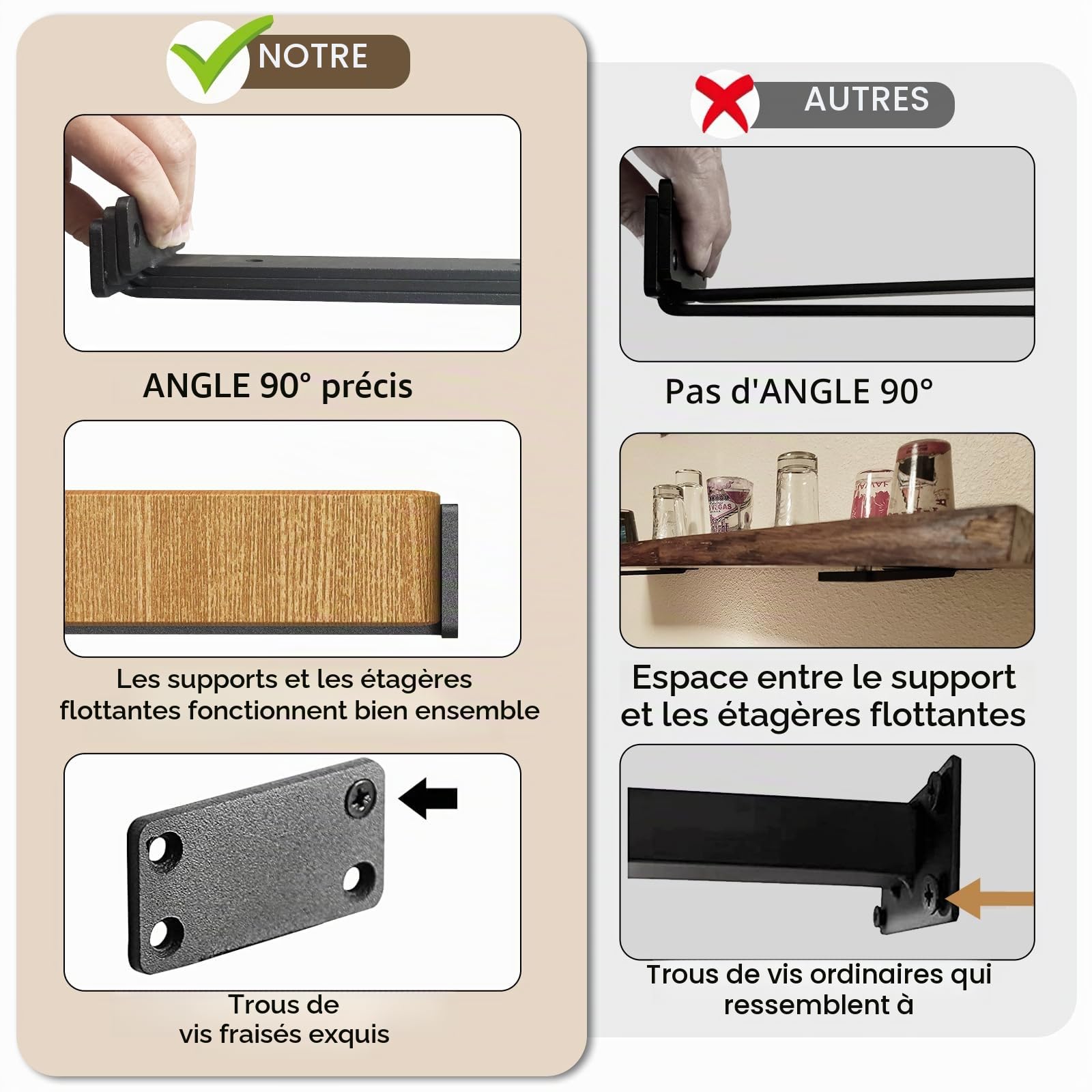 Lot de 6 supports d'étagère robustes rustiques flottants pour étagères murales, supports d'étagère industriels noirs (15,2 cm - 6 pièces)