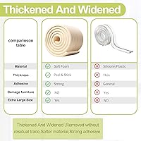 Vista 2 de Protector de esquina de pared a prueba de bebés, protector de borde de esquina, 6.56 pies Thinken protectores de esquinas suaves precintados