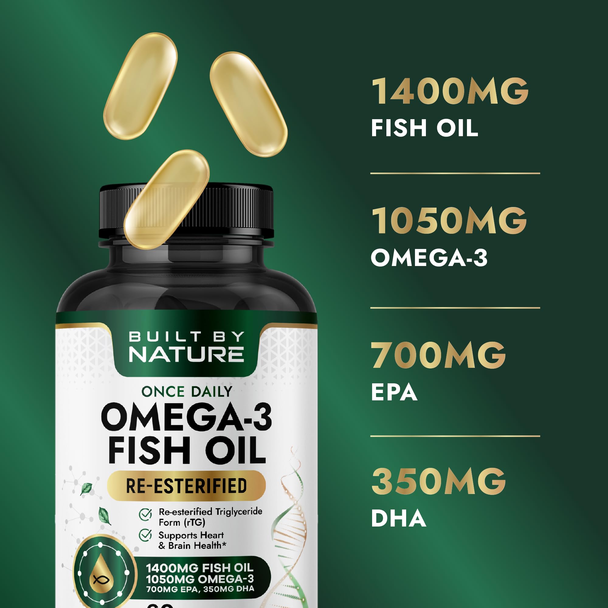 Built by Nature Omega 3 Fish Oil 1400 mg for Women & Men, 60 Softgels — Amazon image 3