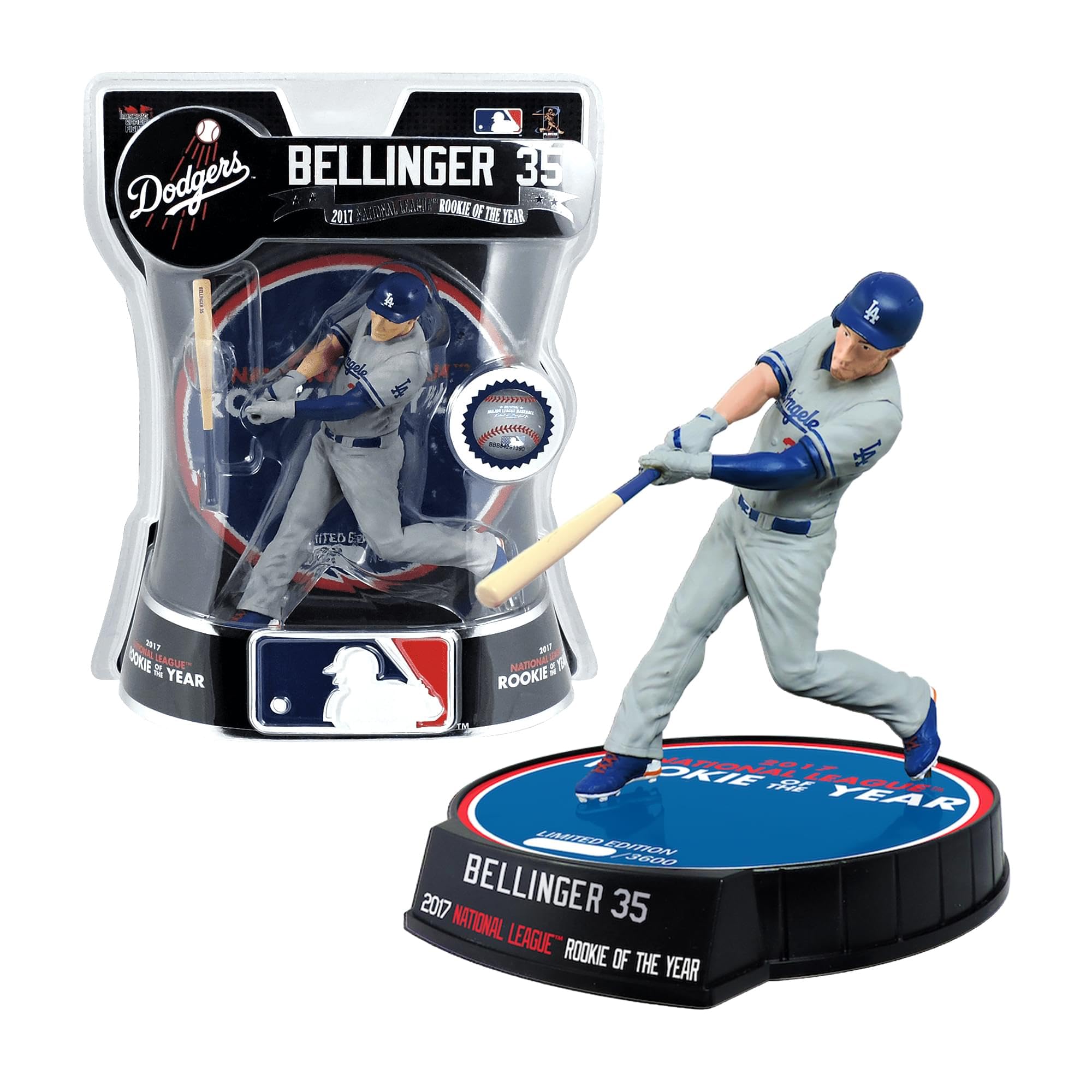 Amazon.com : Imports Dragon Cody Bellinger Los Angeles Dodgers