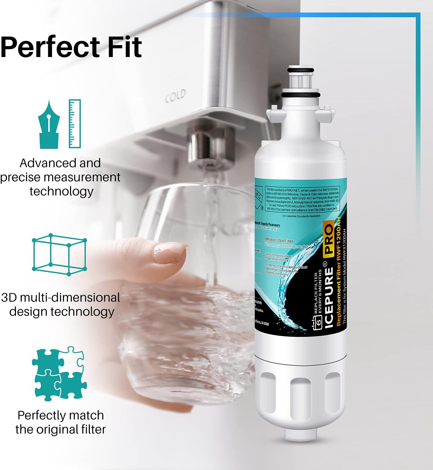Anatomy of the ICEPURE PRO Water Filter