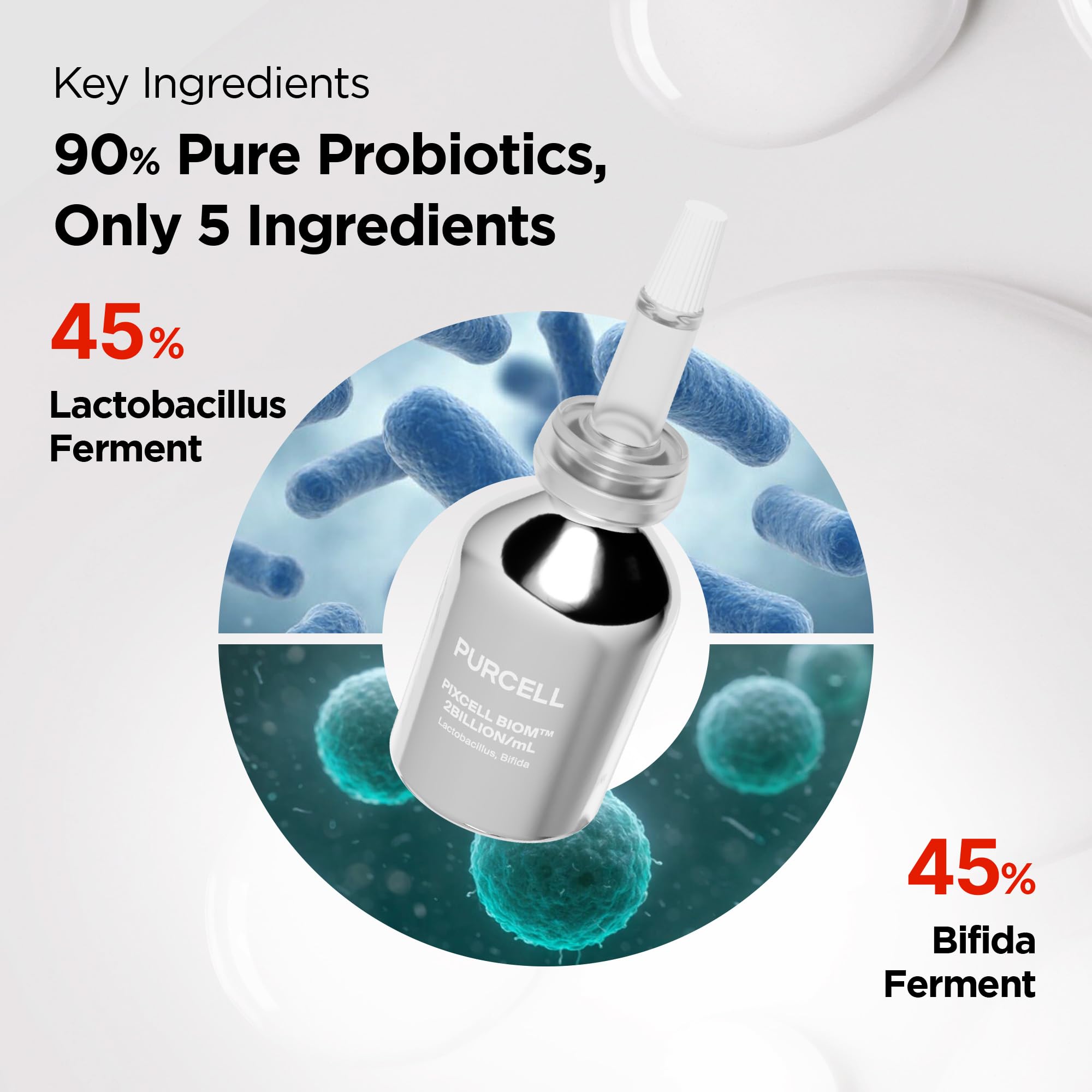 Amazon.com: PURCELL Pixcell Biom 2B/mL Probiotic Essence Serum