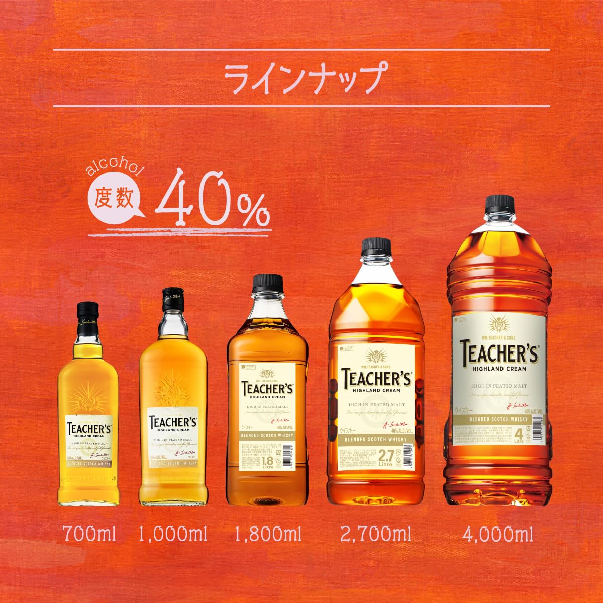 Amazon.co.jp: サントリーお酒: ティーチャーズ