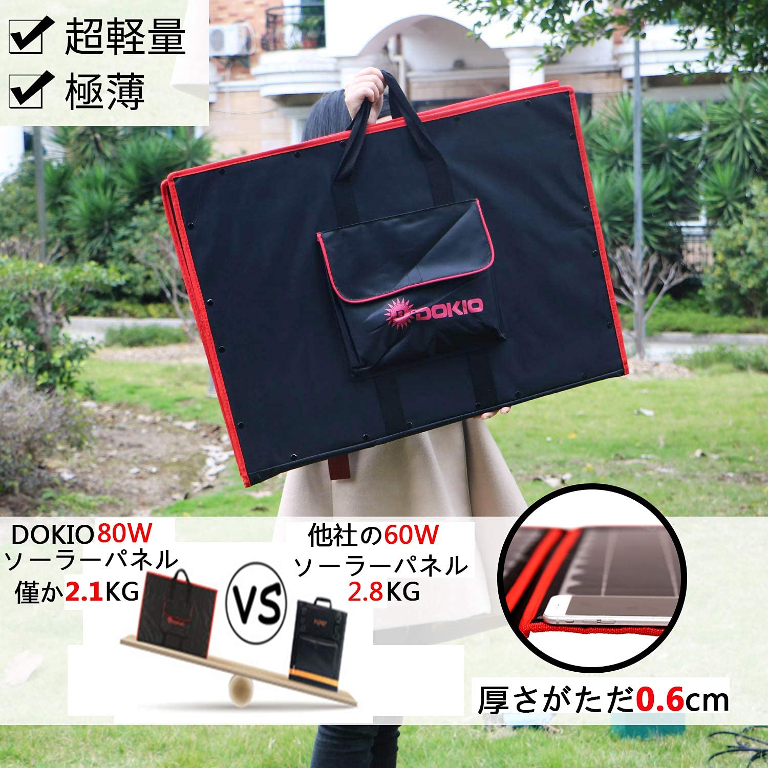 Amazon.co.jp: DOKIO 80w ソーラーパネル 18v 折りたたみ USB出力端子  