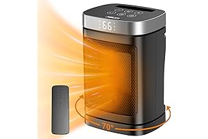 JIBUFI 1500W PTC Space Heater: The Ultimate Solution for Indoor Comfort