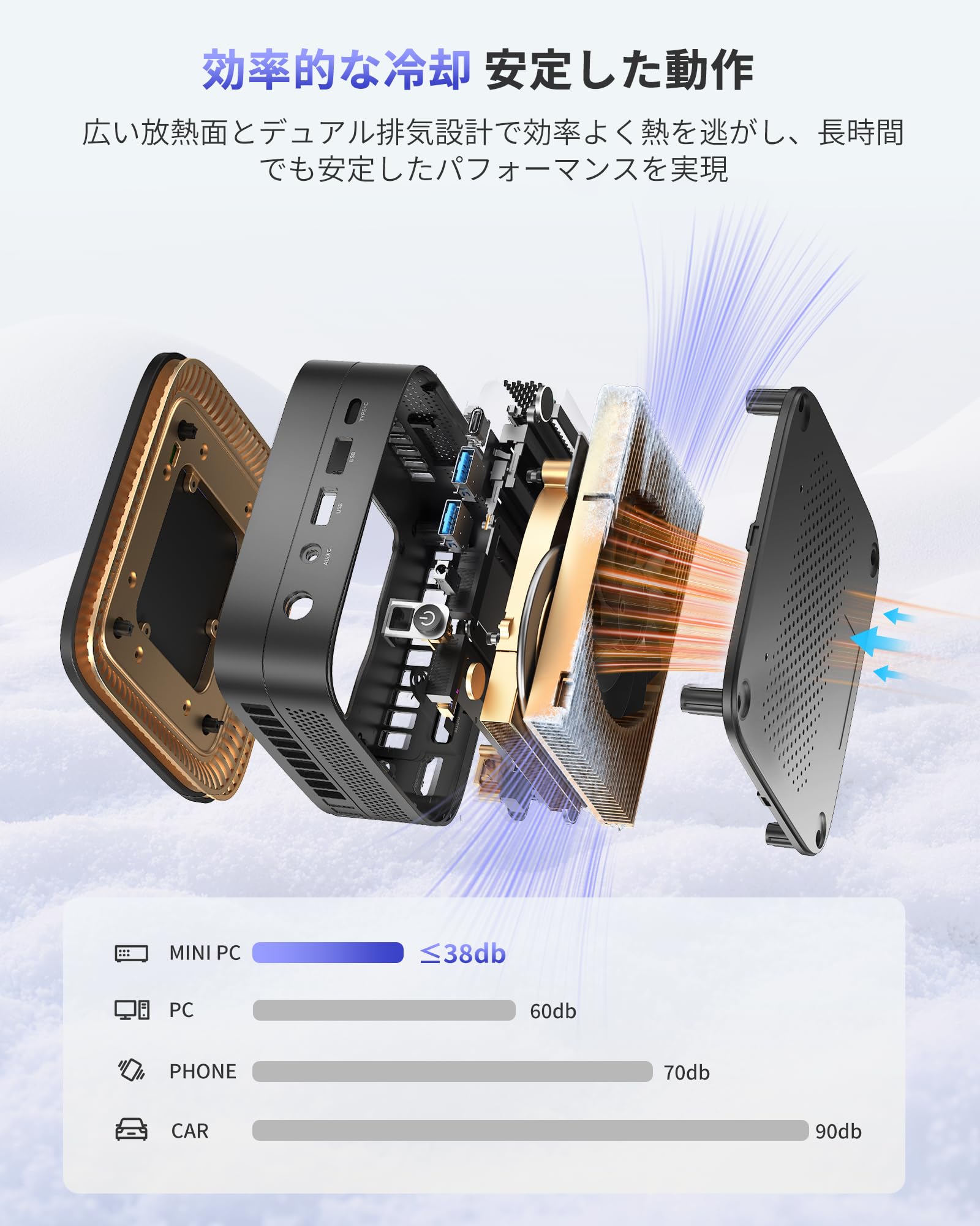 Amazon.co.jp: NiPoGi ミニpc Ryzen Embedded R2544 【2026新型・3500U