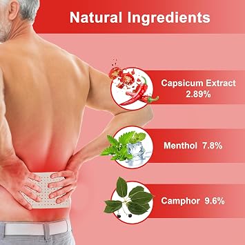 Capsaicin Patches, 20 Pack 4.72x7.08 Hot Capsicum Patches