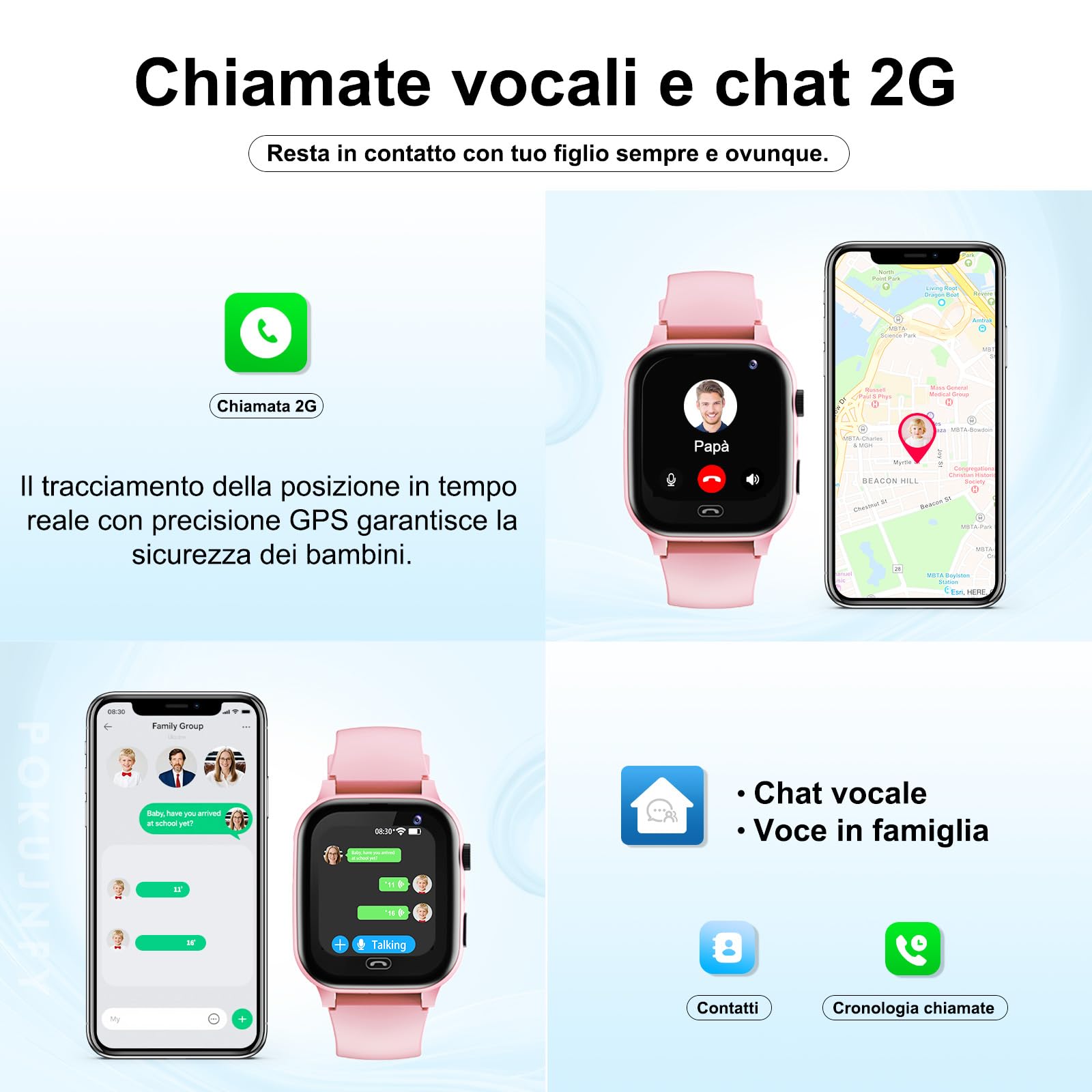 Smartwatch Bambini GPS Chiama Telefono SOS Contatti Chat Sveglia