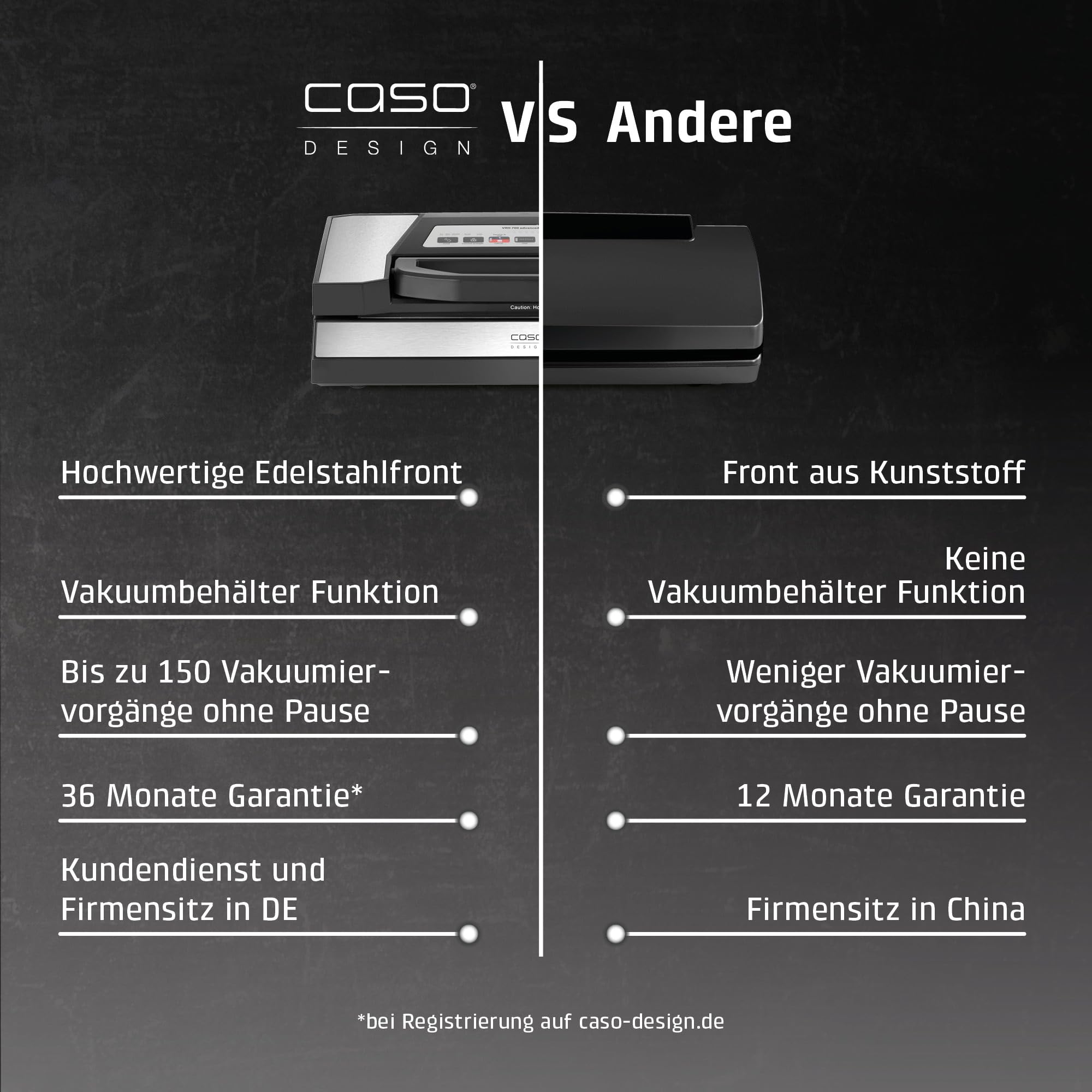 CASO VRH 700 advanced Pro Vakuumierer Testsieger, 150 Vakuumiervorgänge nonstop, doppelte Schweißnaht, 20 Liter/Min, Cutter, inkl. 2 Profi- Folien, inkl. 2 VacuBoxxen, inkl. 2 Aromaverschlüssen