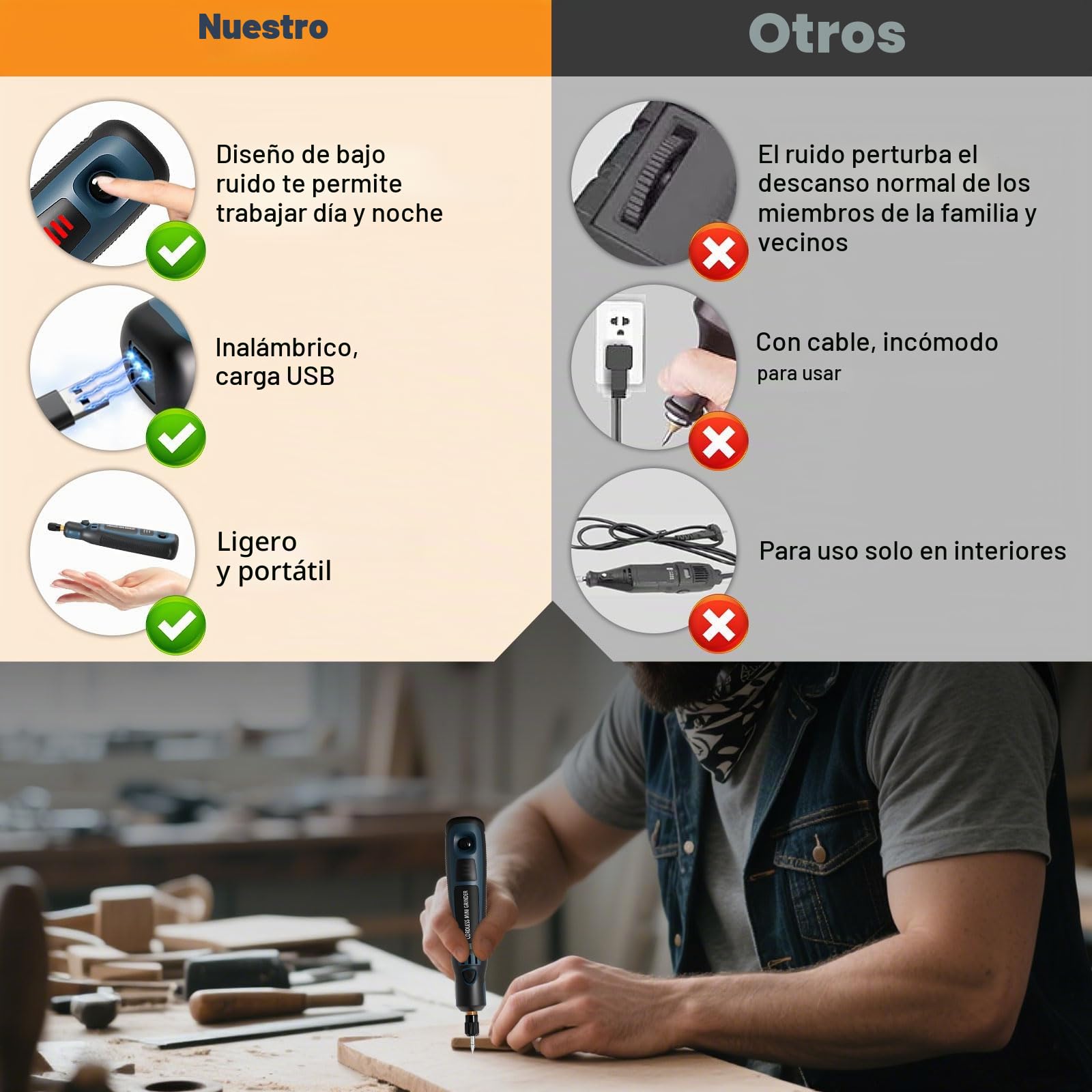 Lápiz de Grabado Eléctrico con 96 Cabezales, Multiherramienta Herramienta Rotativa, Mini Amoladora Eléctrica Grabador Inalámbrico USB Recargables Portátil para Grabar/Taladrar/Cortar/Esmerilar