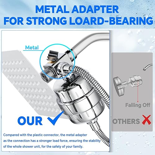 Miniatura 6 de Filtro universal de cabezal de ducha de 15 etapas para agua dura, doble cabezal de ducha simultáneamente, combo de cabezal de ducha de lluvia