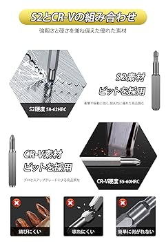 maomao商品です Amazon | 2025 精密ドライバーセット MOVMAO 145 in 1 117種