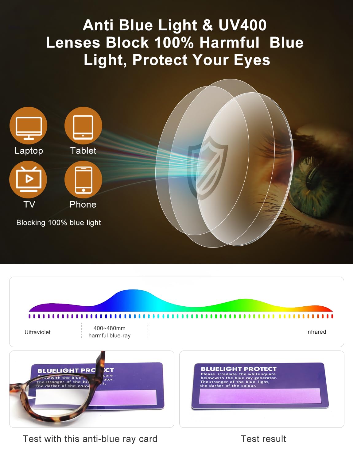 OKH Blue Light Blocking Glasses for Women Men Computer Gaming Eyewear Anti Glare Anti Eye Strain Reduce Headaches Eyeglasses with Spring Hinges (Tortoise Round) - Image 4