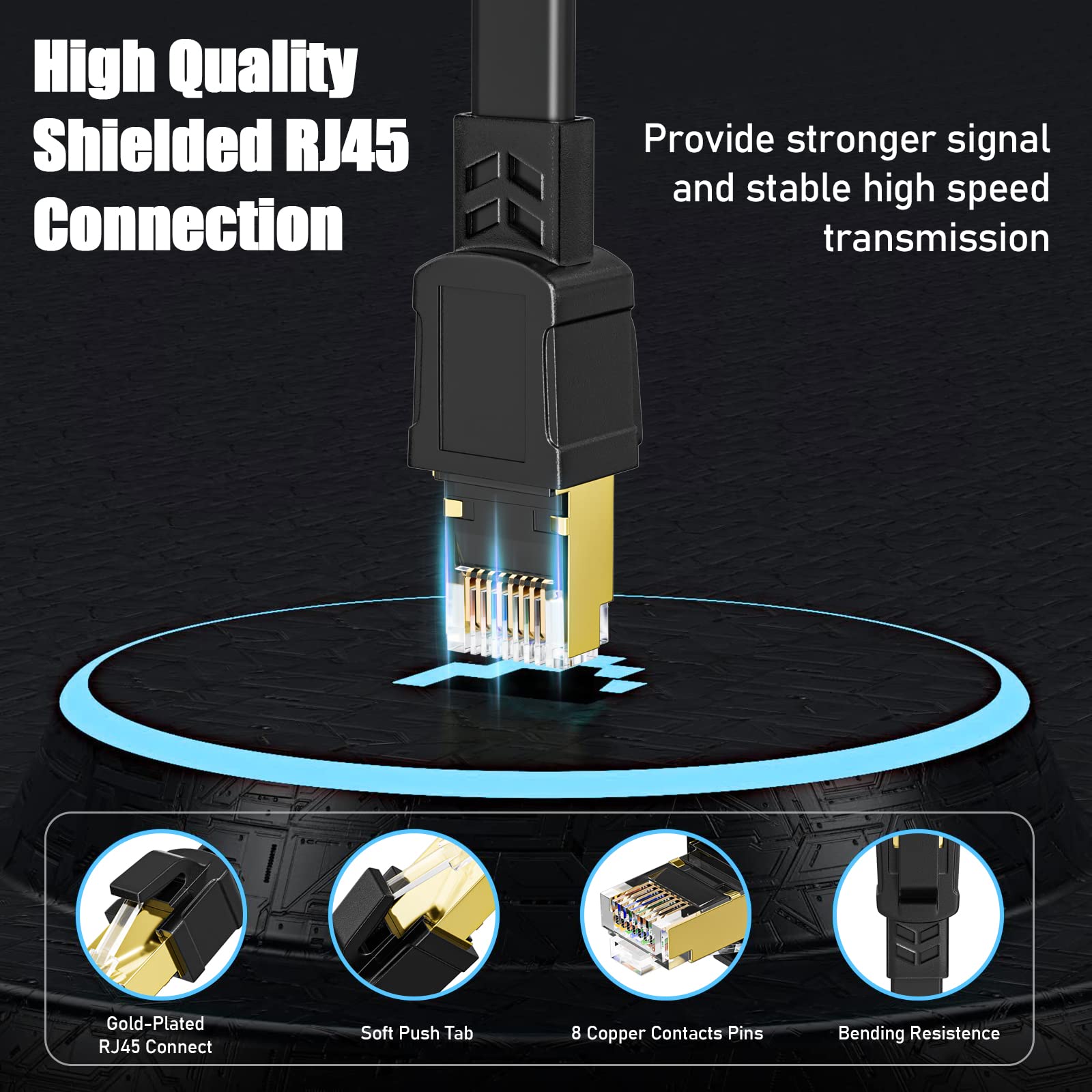 Soibke Ethernet Cable 10m - Image 4