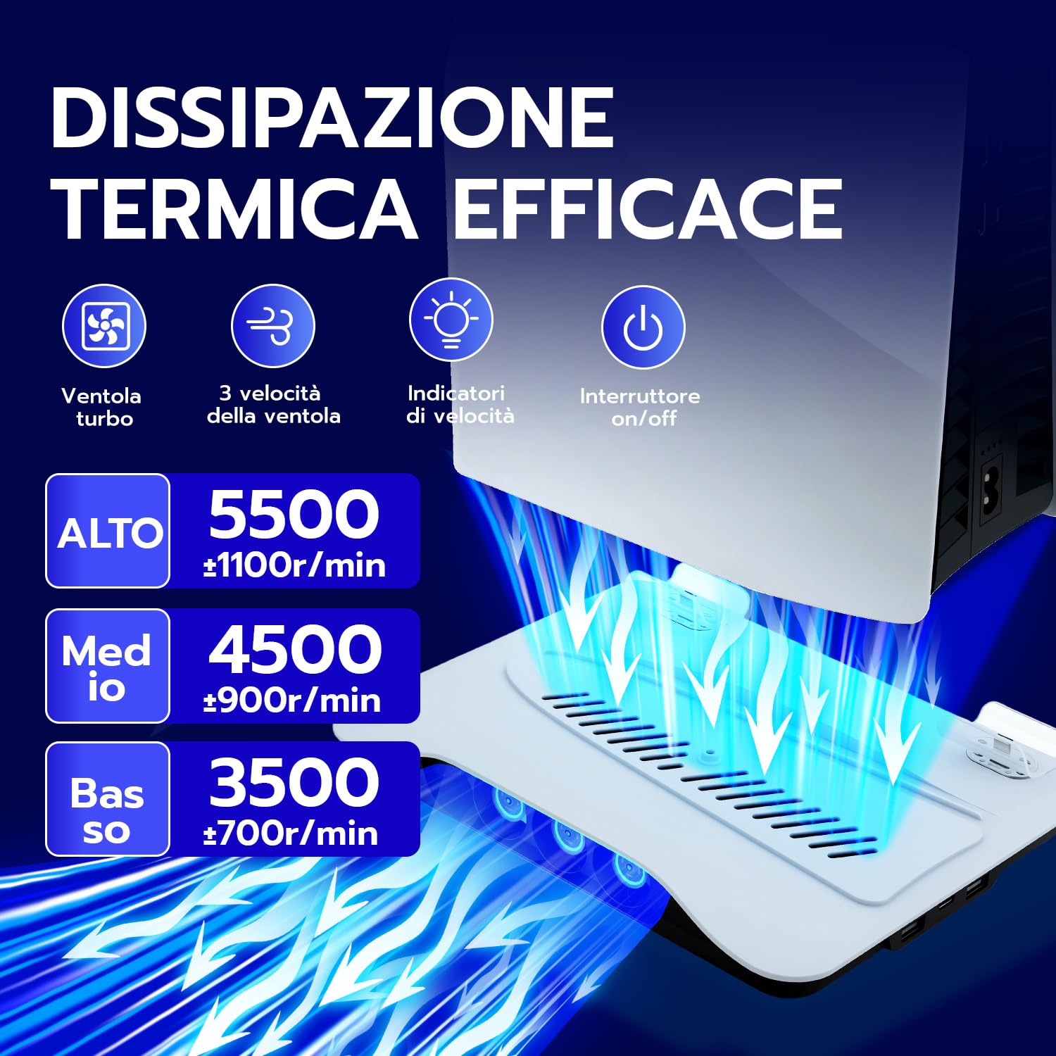 Wigearss Supporto Verticale di Raffreddamento PS5 con Doppio Controller di Caricatore per PS5/PS5 Slim/PS5 PRO UHD/Digital Edition