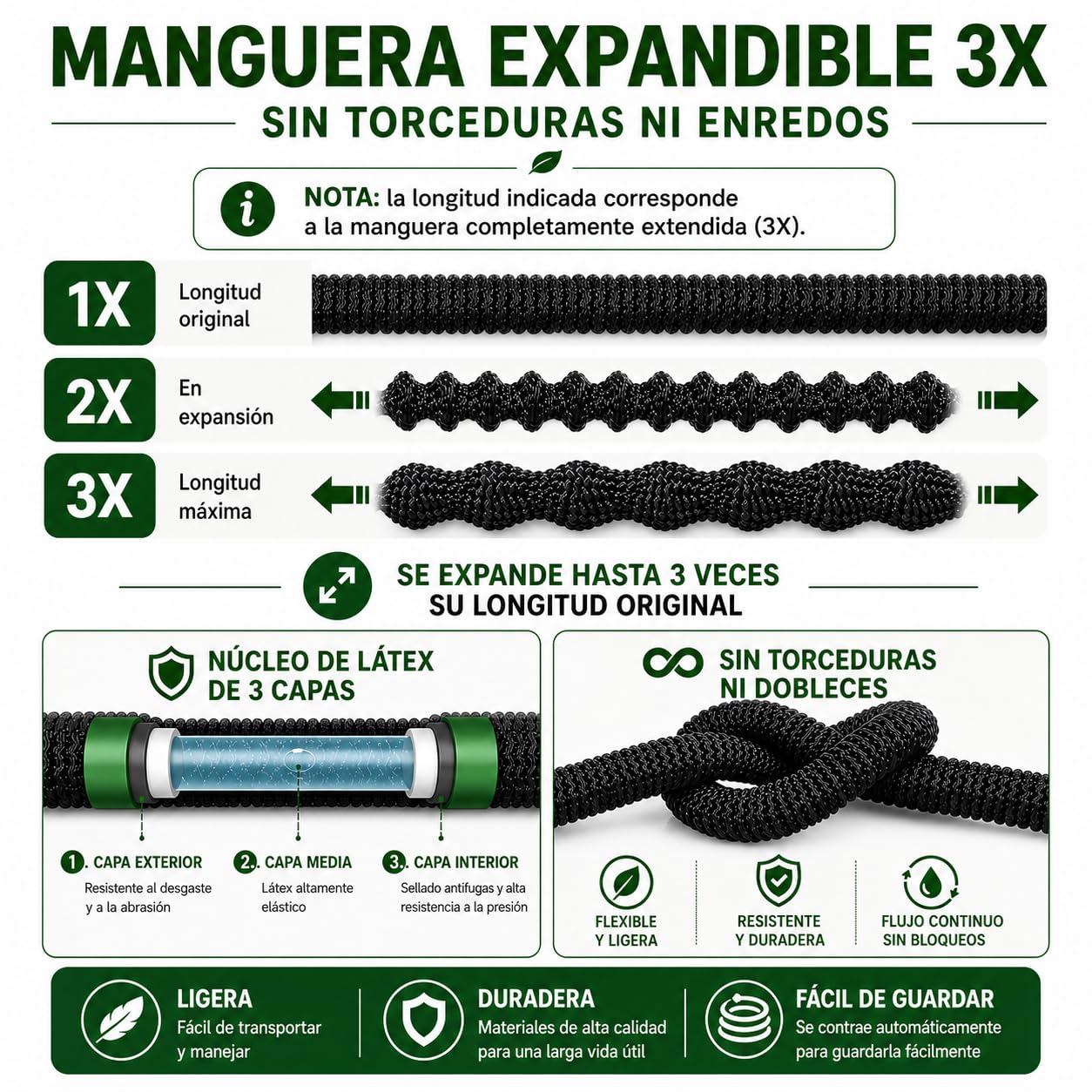 Tuyau de jardin flexible et résistant, anti-nœuds et anti-fuite, avec buse de pulvérisation et connecteurs pour irrigation en extérieur.