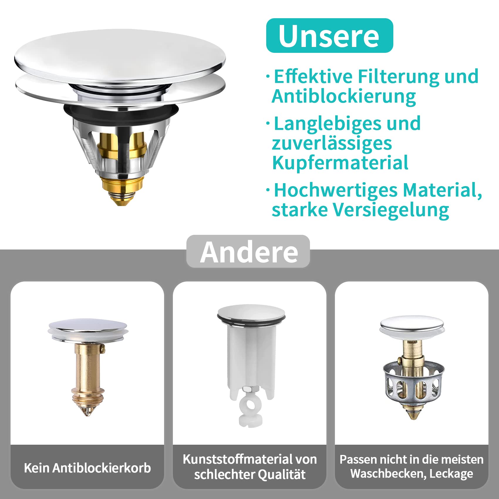 Pop-Up Abflussstopfen Für Waschbecken – Rostfrei, Universal, Mit Sieb