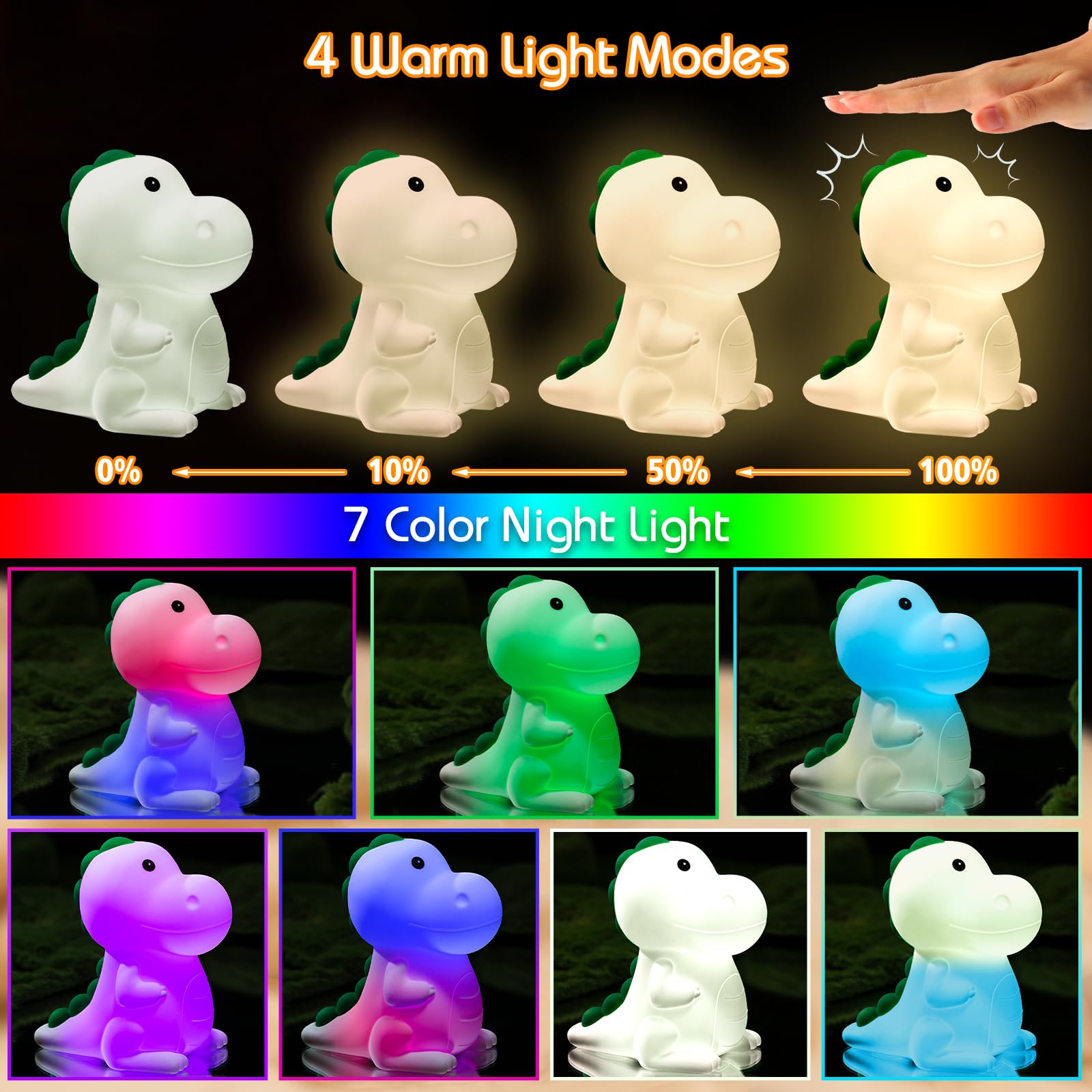 YunLone Dinosaur Night Light for Kids - 7 Color Cute Lamp, Silicone Rechargeable Nightlight With Safety Touch for Baby, Bedroom Decor