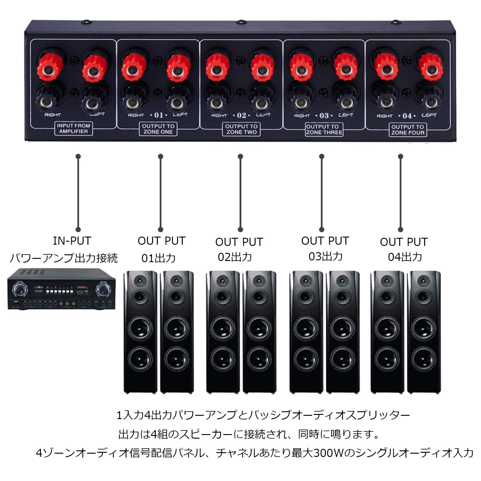 インプットセレクター+スプリッター　ボリューム付き Amazon | 1 in 4 out オーディオスプリッター 4チャンネル オーディオ