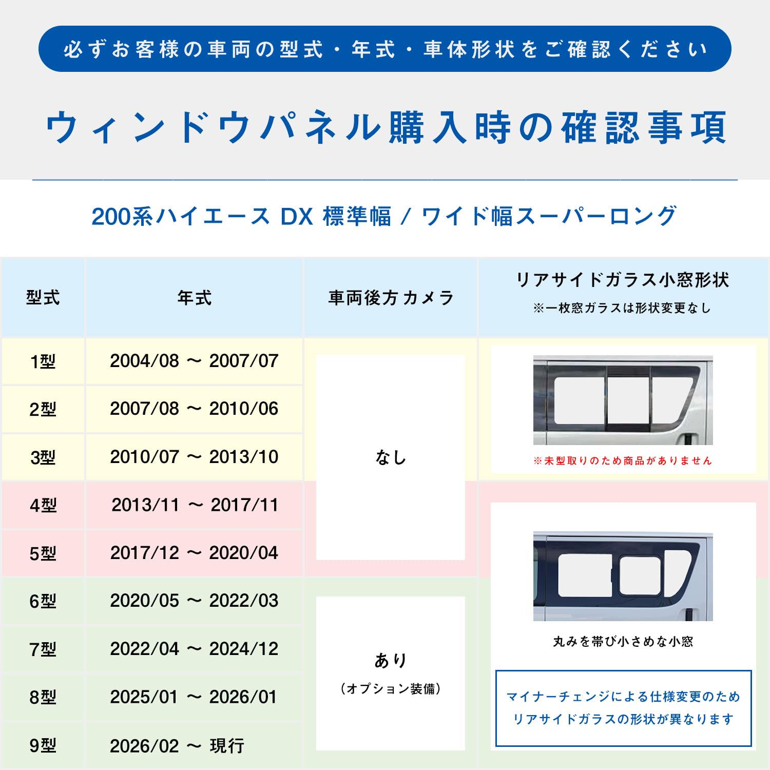 Amazon | プロダックス 【 200系 ハイエース DX スーパーロング ワイド