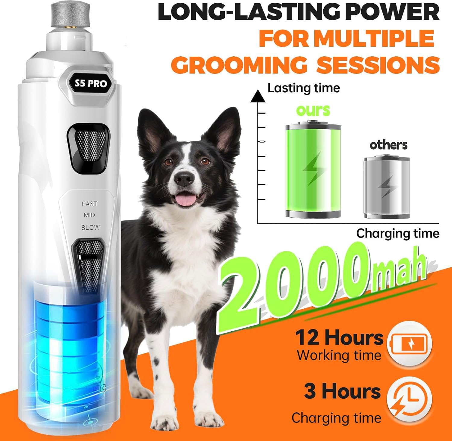 Whisper Quiet Dog Nail Grinder Safe & Stress-Free for Sensitive Dogs Cats view 8
