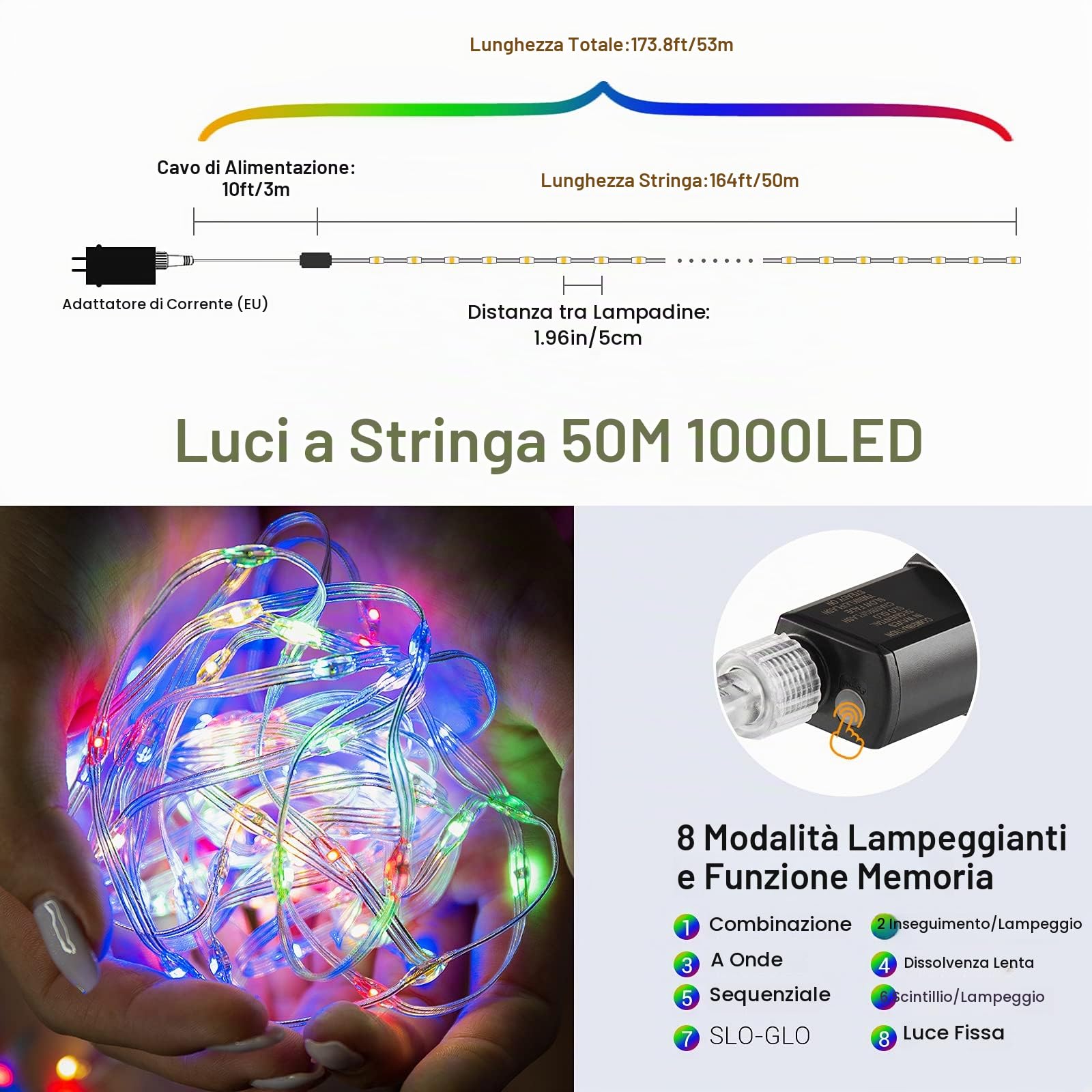 Tubo Luminoso LED Esterno 1000LED 50M, GlobaLink Tubo Luci Natale IP65 Impermeabile Striscia Cavo PVC 8 Modalità, Decorazioni Natalizie,Patio,Giardino,Matrimonio,Piscina