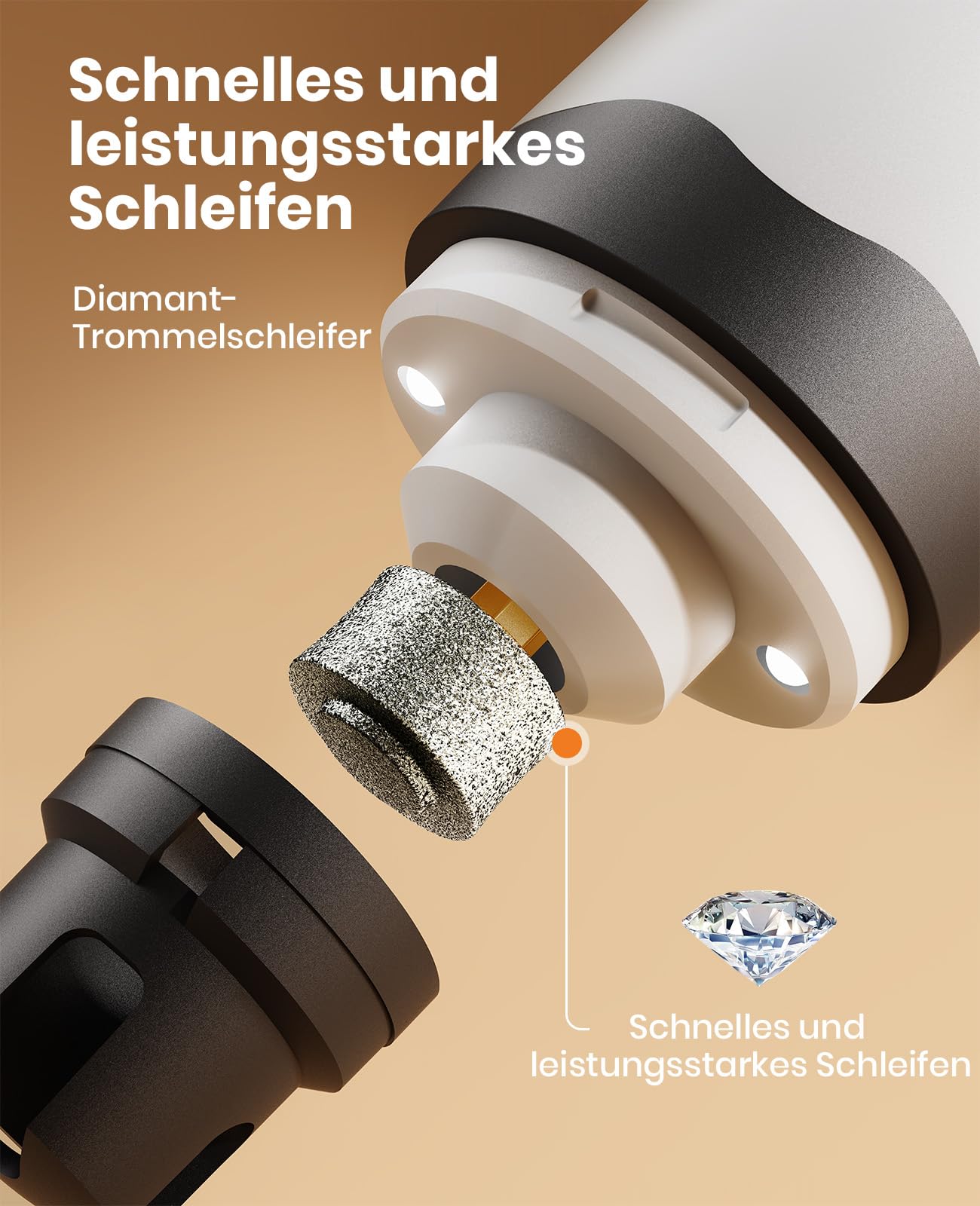 oneisall 2in1 Pfotentrimmer für Hunde + Krallenschleifer für Hunde | Leise 35dB, 2-LED-Leuchte, USB-C, 150 Minuten Laufzeit, 2 Drehzahlen (6500/7500 U/min), für Kleine und Mittelgroße Hunde