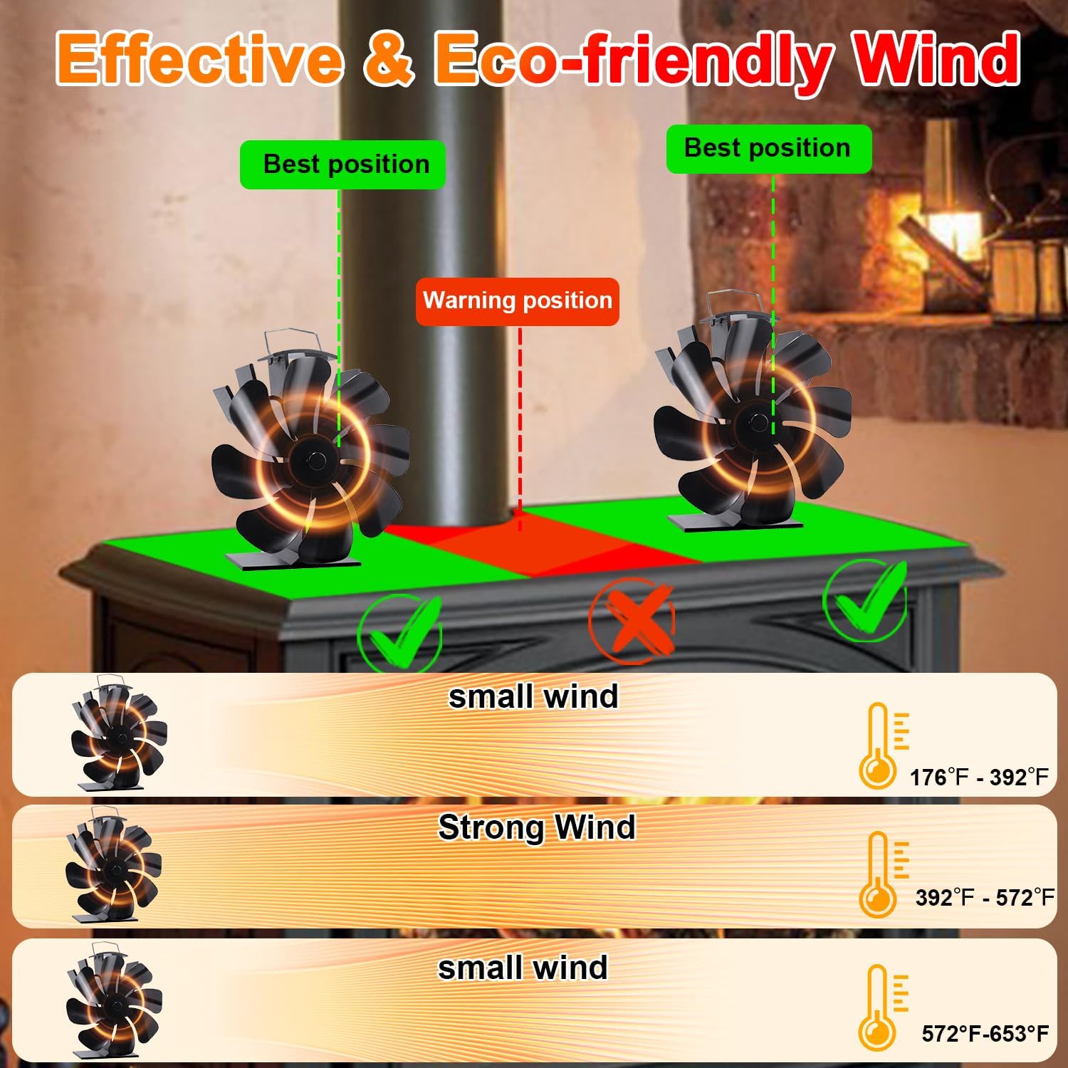 VODA Wood Stove Fan Heat Powered Fireplace Fans Non Electric, 8 Blades Heat Activated Thermal Fan for Wood Burning Stove/Log Burner, w/Stove Accessories Thermometer