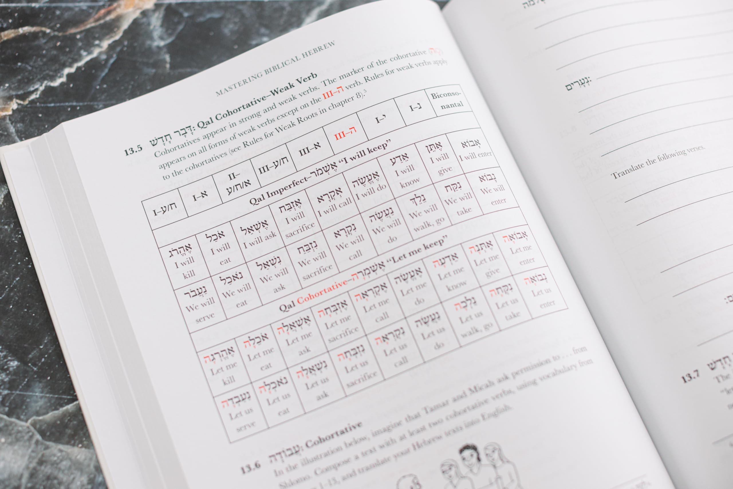 Mastering Biblical Hebrew: A Living Language Grammar