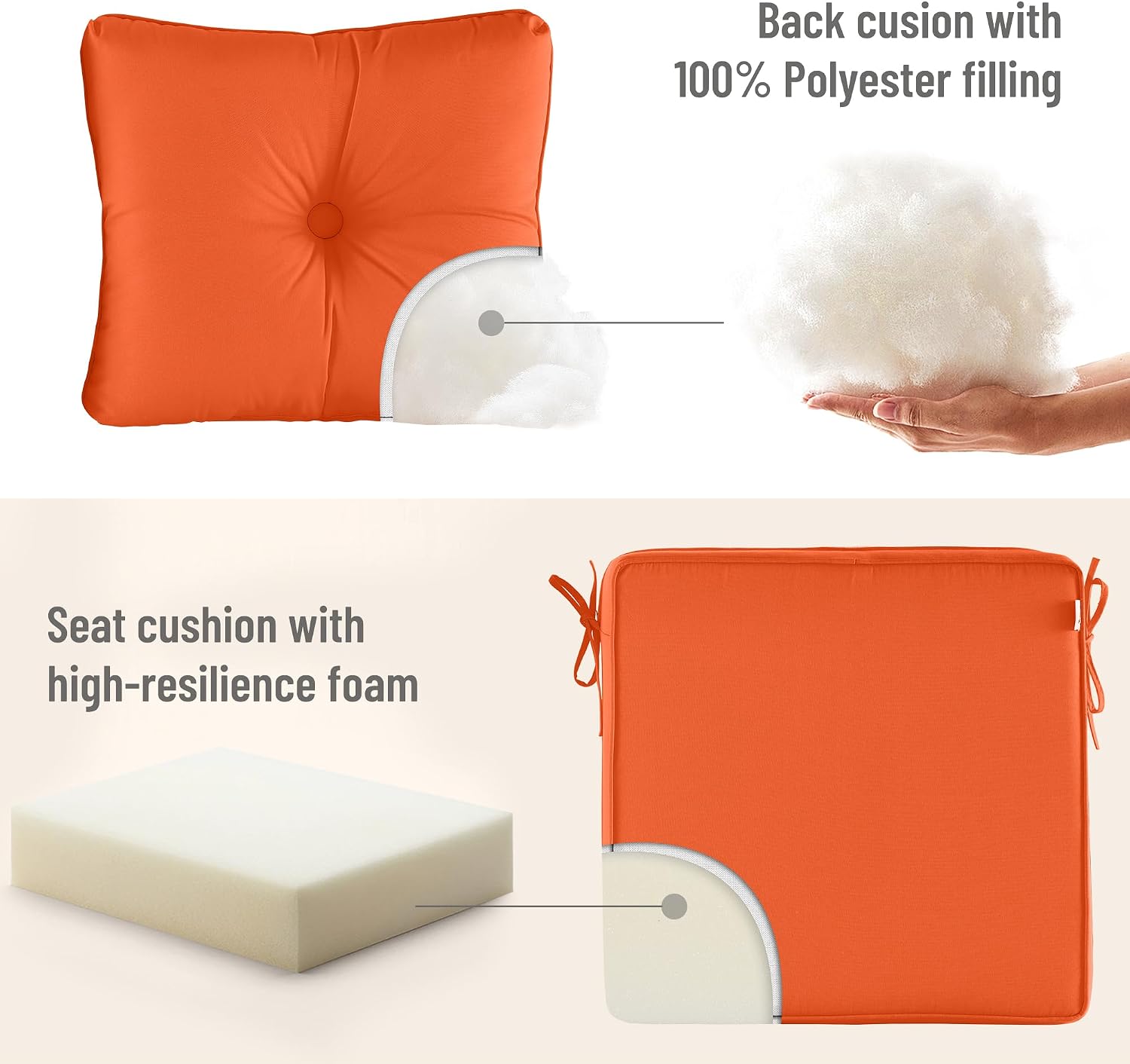 Deep Seat Pillow and High Back Chair Cushions Outdoor Water Repellent Replacement Patio Seating Cushions,2-Piece Seat 24"x24"x6",Back 22"x24"x6",Orange