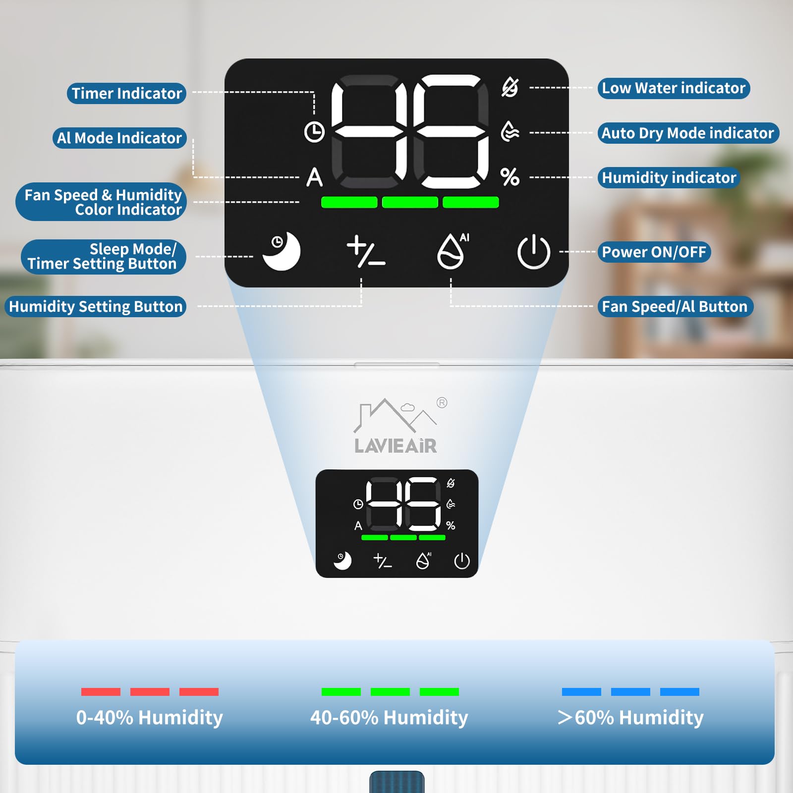 LAVIEAIR Humidificadores evaporativos inteligentes para dormitorio, sala de estar, guardería, habitación grande de hasta 550 pies cuadrados, tanque de 5 litros, tiempo de funcionamiento de 48 horas