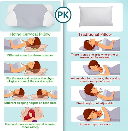 Miniatura 6 de Almohada cervical cervical para el cuello para aliviar el dolor y dormir, almohadas ortopédicas de espuma viscoelástica de contorno con fundas de