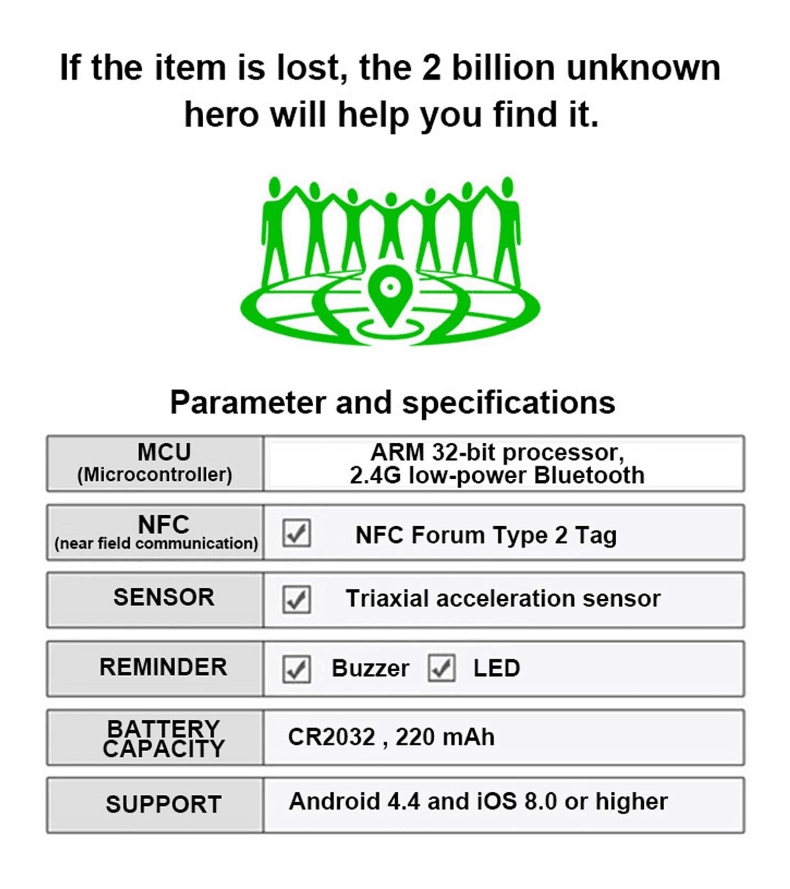 GPS Tracker for Vehicles - Car Tracker Device Hidden for Vehicles, Real-Time Mini Tracker Device for Vehicles, No Monthly Fee or Subscription No SIM Card Required(Available for Android and iOS)