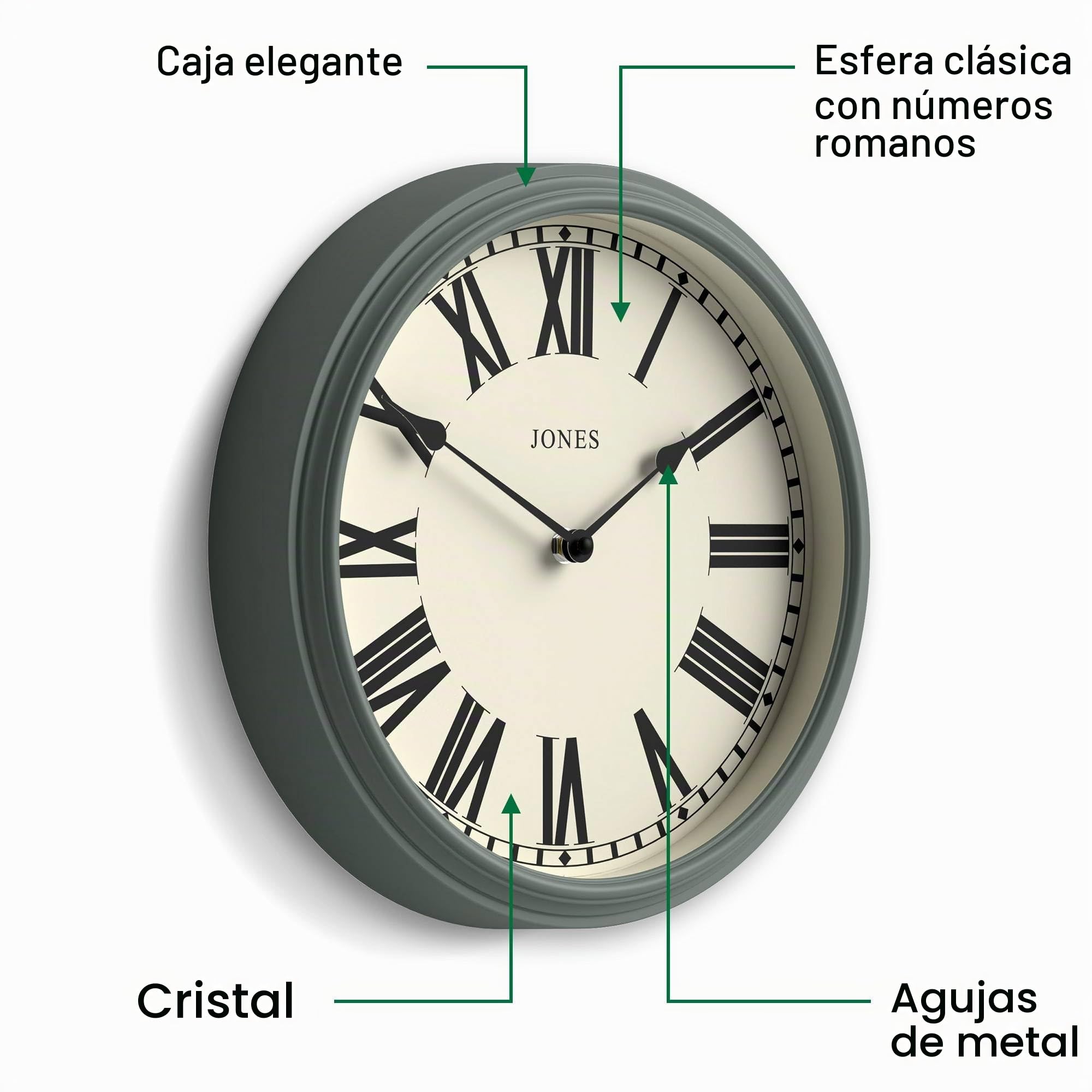 JONES CLOCKS® Hackney Reloj de Pared | Reloj clásico de números Romanos | 30cm | Verde | Un día de Noche Tradicional cocinas, pasillos o Espacios de Estar con Personalidad.