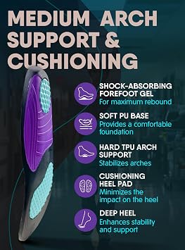 CRUVHEAL Anti Fatigue Work Orthotic Boot Insoles for Men Women (S-M, Blue)