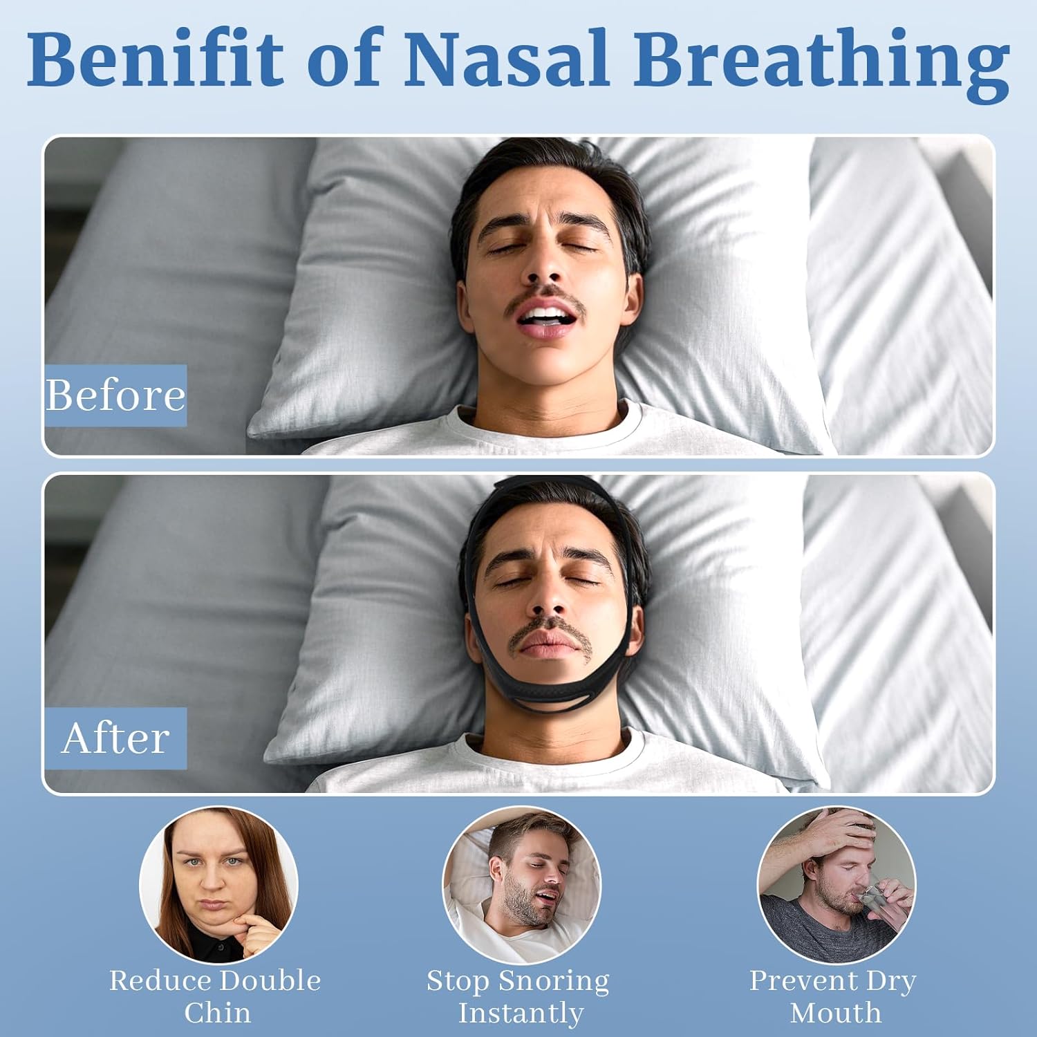 Snoring Chin Strap for Users, 2 Pack Adjustable Jaw Support Chin Strap to Keep Mouth Closed, Soft Snoring for Men Women, Lightweight Reusable, Snoring Dry Mouth, Easy Using