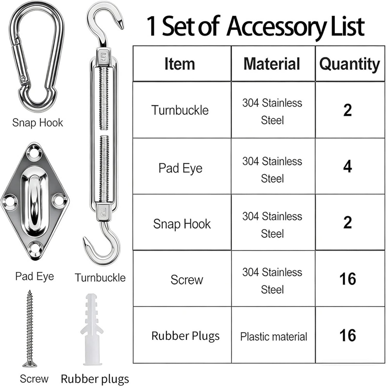 Sonnensegel Befestigung Set Edelstahl-Sonnenschutz-Segel-Installations-Befestigungsset Hochleistungs-Campingzelt-Hardware-Kit for Hausgarten-Sonnenschutz-Befestigungswerkzeuge(2Set)