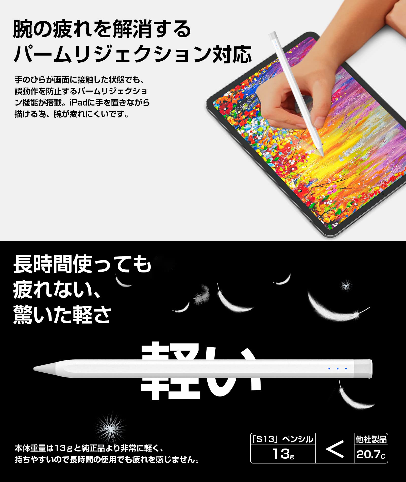 USGMOBI iPad用タッチペン S13 ホワイト 傾き検知 マグネット吸着