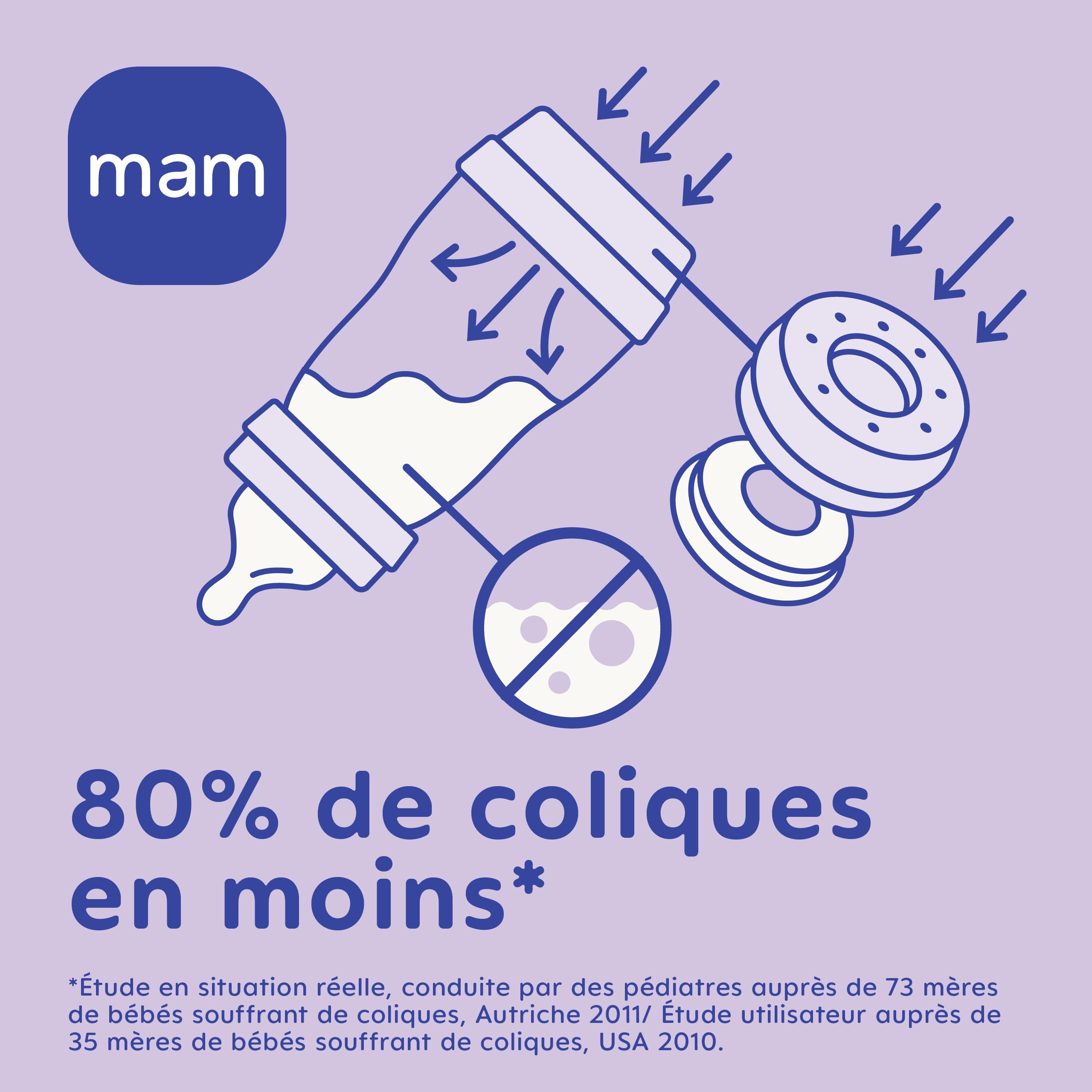 MAM | Lot de 2 biberons Easy Start Anti-Colique 0+ mois débit lent (2 x 160 ml) Lilas + Sable – Biberon pour réduire les coliques et l'inconfort de bébé – Biberon bébé compatible avec l'allaitement